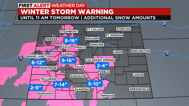 Winter Storm Warning 
