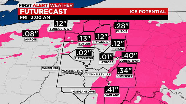 Ice Accumulation 