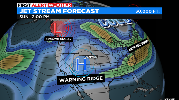 Jet Stream Wind Speeds Forecast 