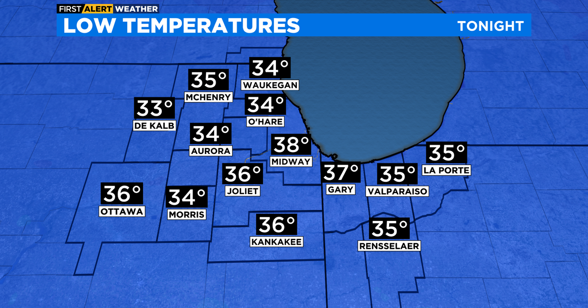 Chicago First Alert Weather: Cooler On Tuesday - CBS Chicago