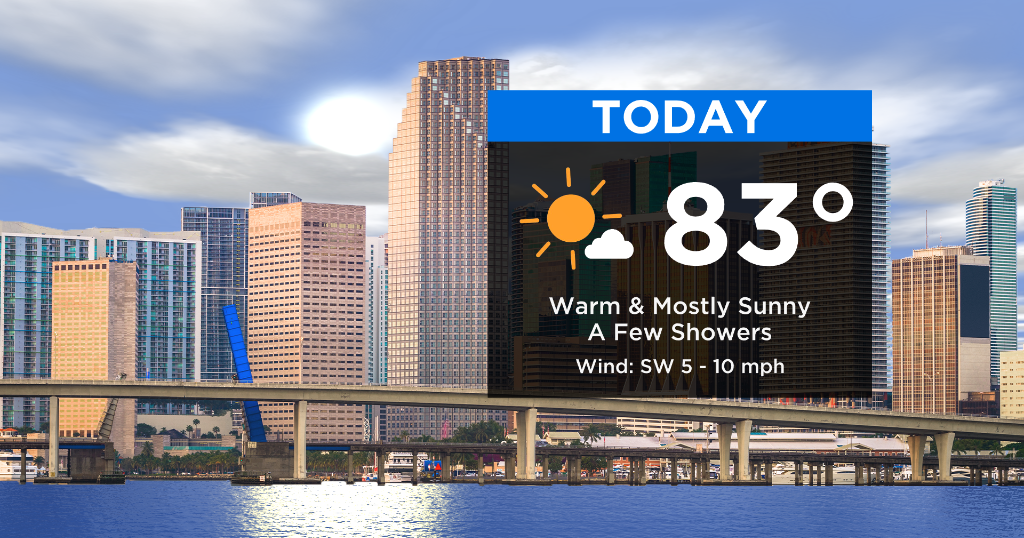 Warm, Humid Final Day Of February - CBS Miami