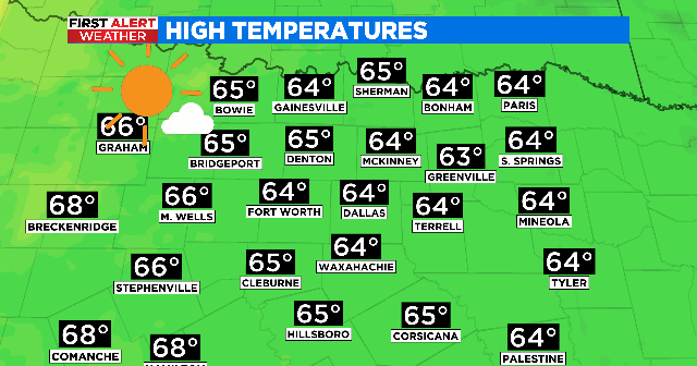 Spring-Like Week Ahead With Ample Sunshine And A Warming Trend - CBS Texas