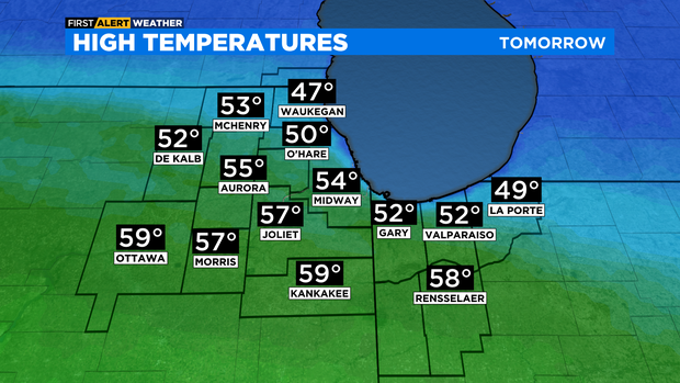 Highs Tomorrow: 03.01.22 