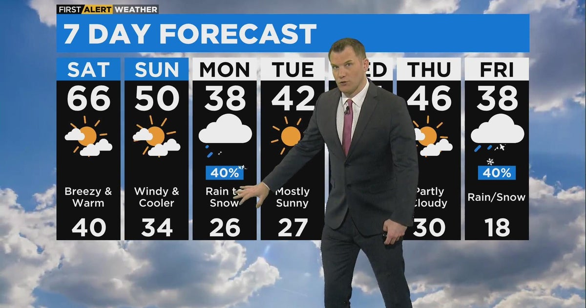 Chicago First Alert Weather: Big Warm Up Over The Weekend - CBS Chicago