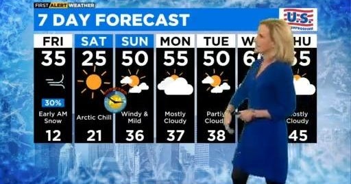 Chicago First Alert Weather: Snow for Friday morning - CBS Chicago