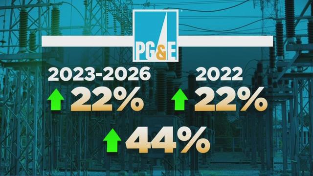 pge-rate-hike.jpeg 