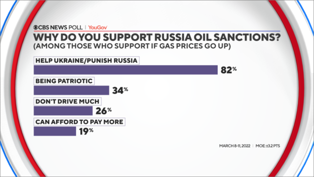 why-support-sanctions.png 