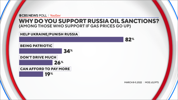 why-support-sanctions.png