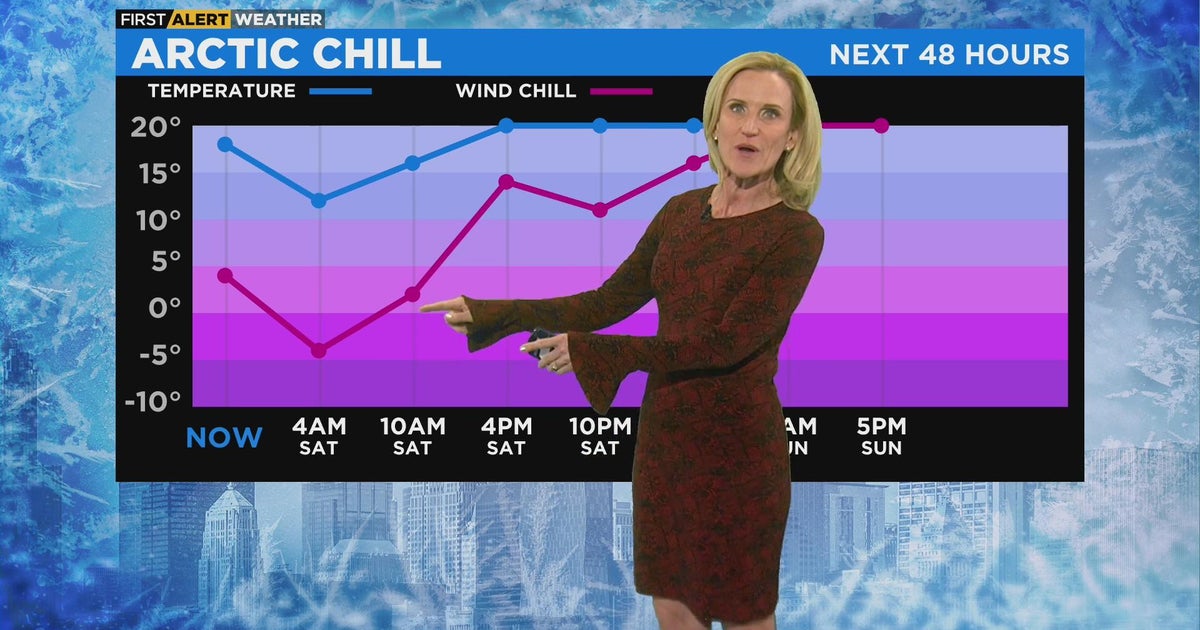 Chicago First Alert Weather: Arctic Chill on Saturday - CBS Chicago