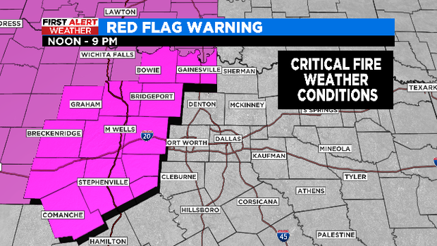 Red Flag Warning