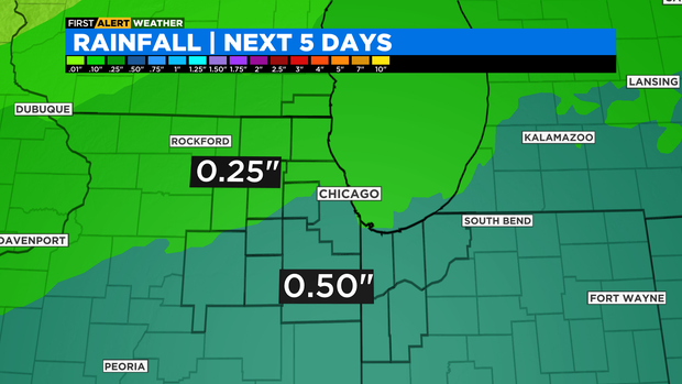 rainfall-next-5-days.png 