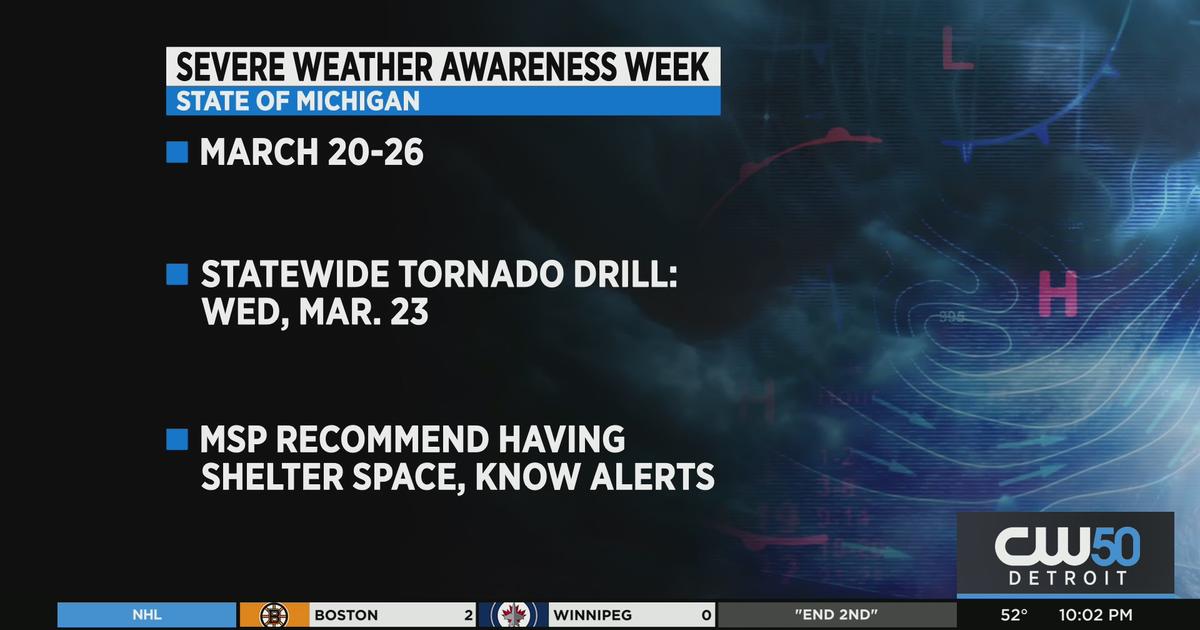 Severe Weather Awareness Week In Michigan Here's What To Know CBS