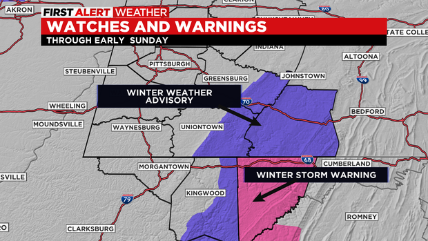 Watches And Warnings 