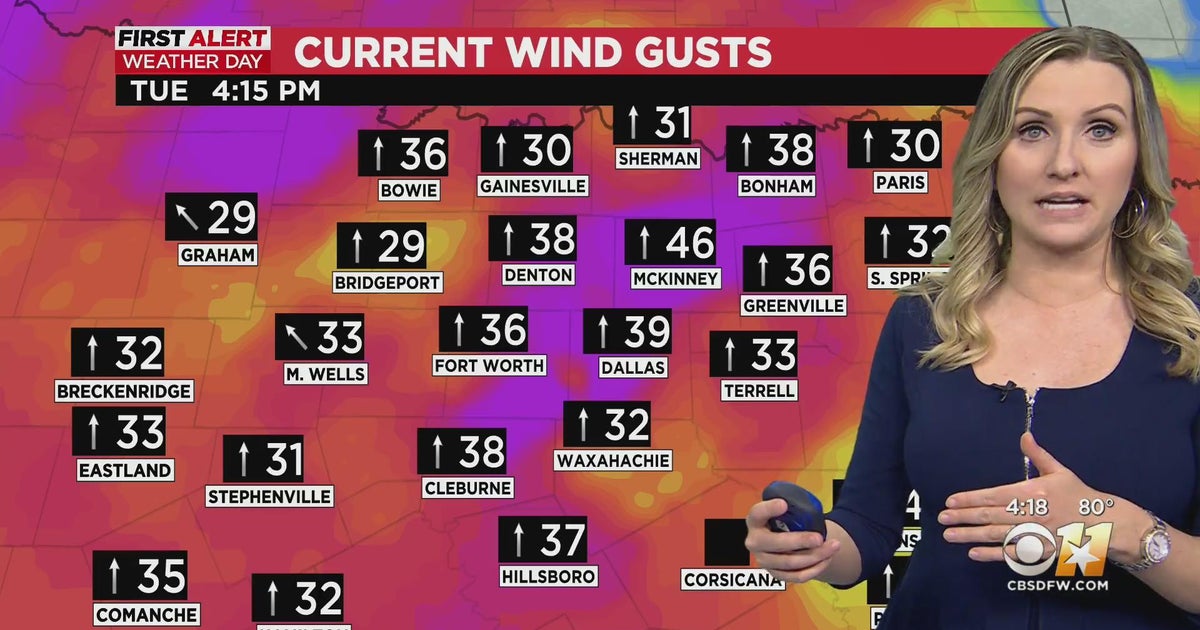 First Alert Weather Day: Strong Winds, Rain Overnight - CBS Texas