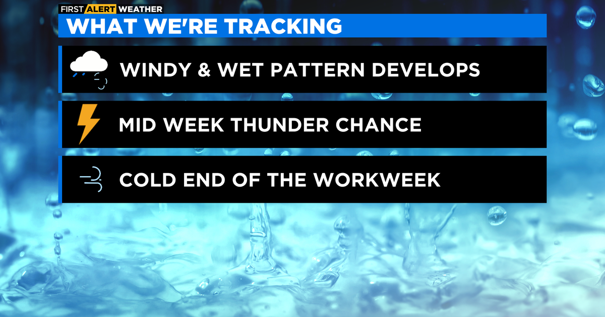 Chicago First Alert Weather: Mostly cloudy day with rain Tuesday night ...