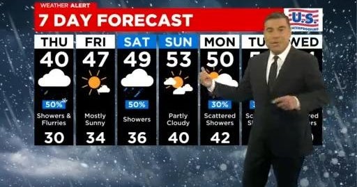 Chicago First Alert Weather: Rain and colder temps - CBS Chicago