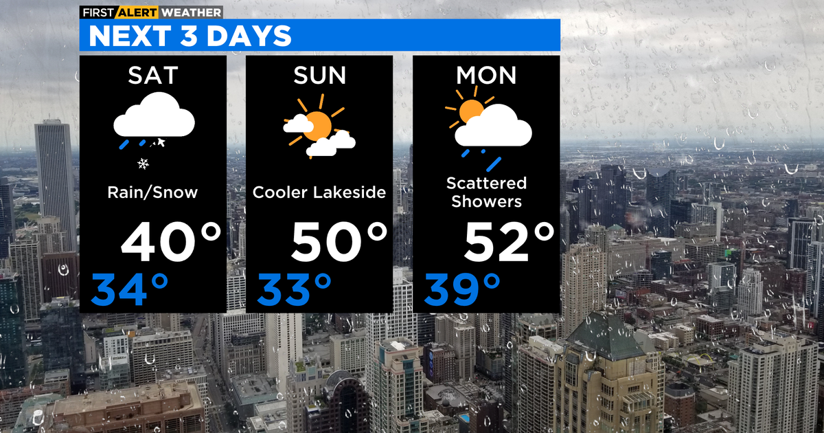 Chicago First Alert Weather: clouds and rain return tomorrow - CBS Chicago