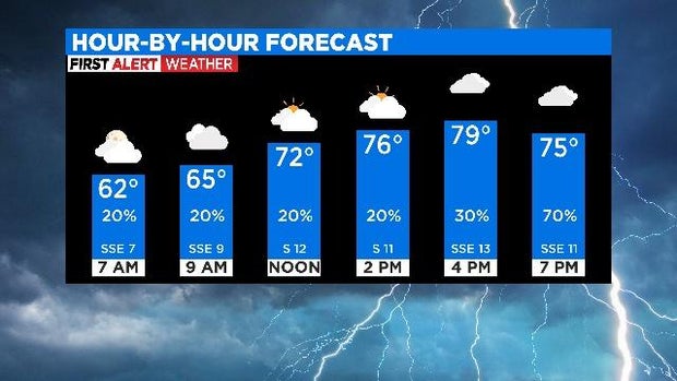 weather-9.jpg 