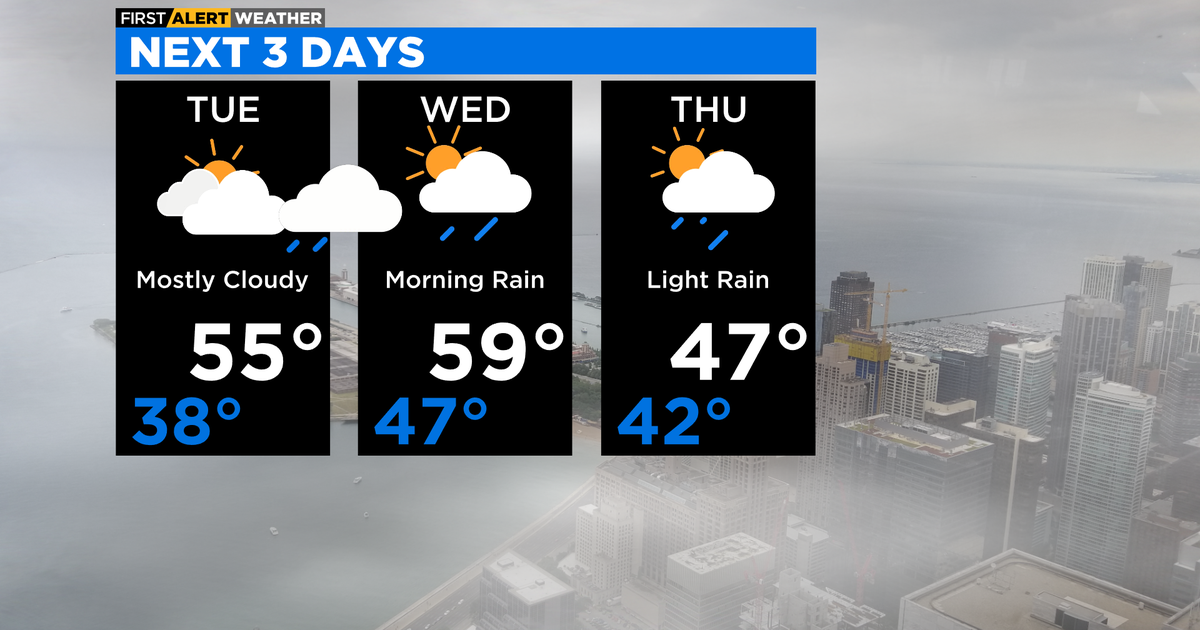 Chicago First Alert Weather: clouds, fog, and rain ahead for Tuesday ...