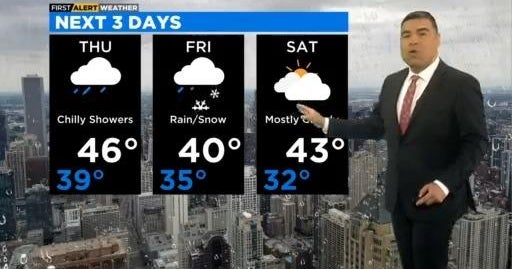 Chicago First Alert Weather: Chilly showers - CBS Chicago