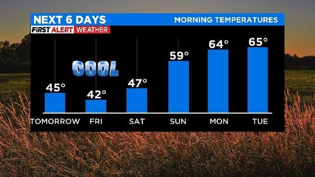 weather-3.jpg 