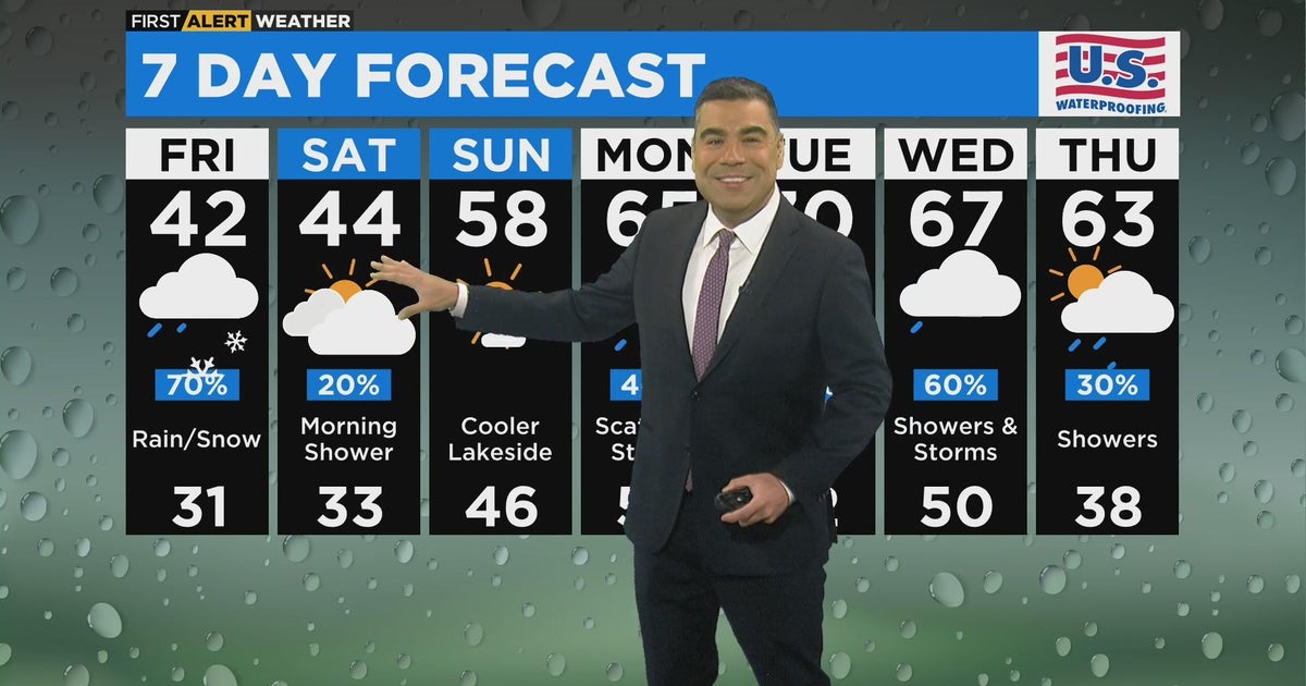 Chicago First Alert Weather: Showers in the evening, rain and snow mix ...