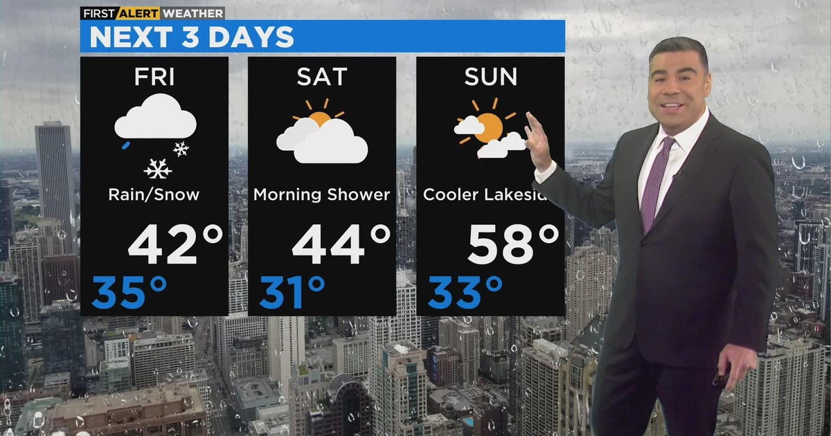 Chicago First Alert Weather: Keep the umbrella and coat handy Friday ...