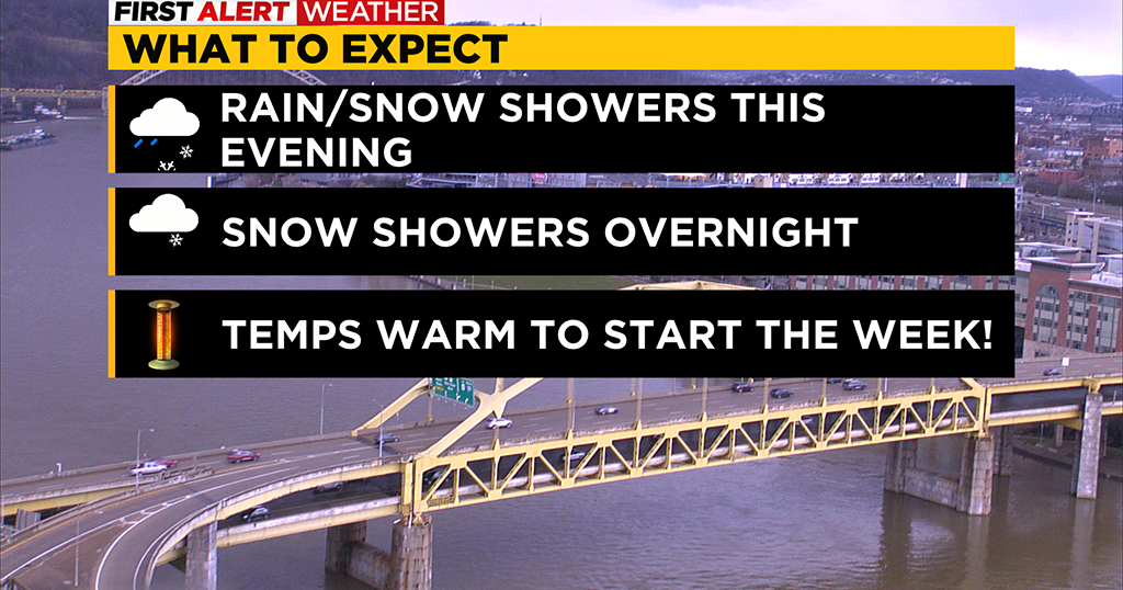 Pittsburgh Weather: Scattered Rain Showers Turn To Snow Overnight - CBS ...