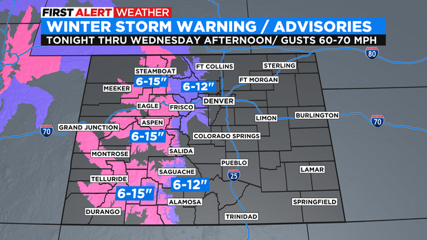 Winter Alerts