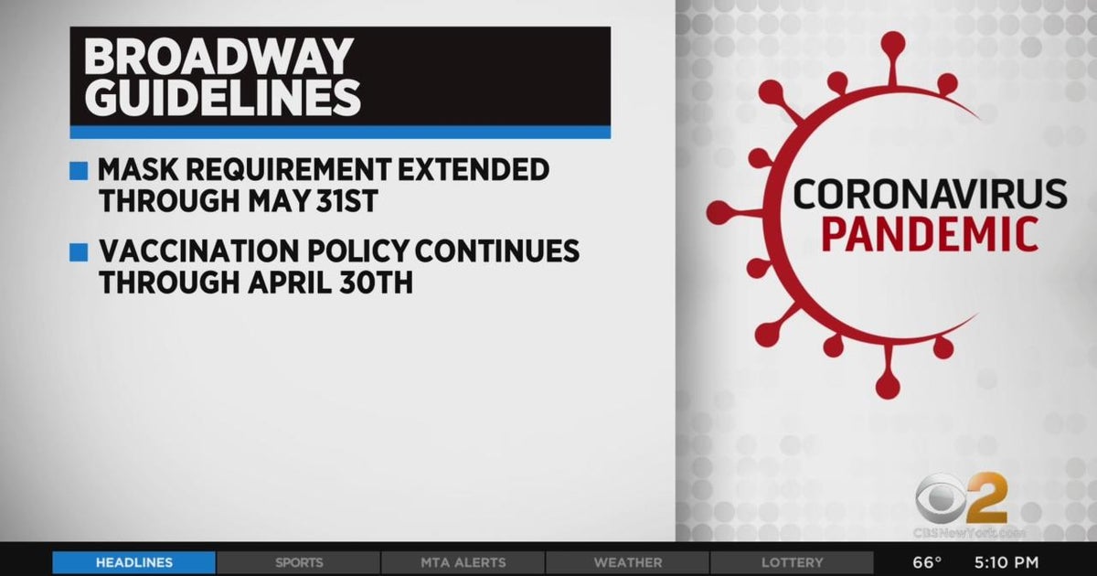 Changes ahead for Broadway COVID restrictions - CBS New York