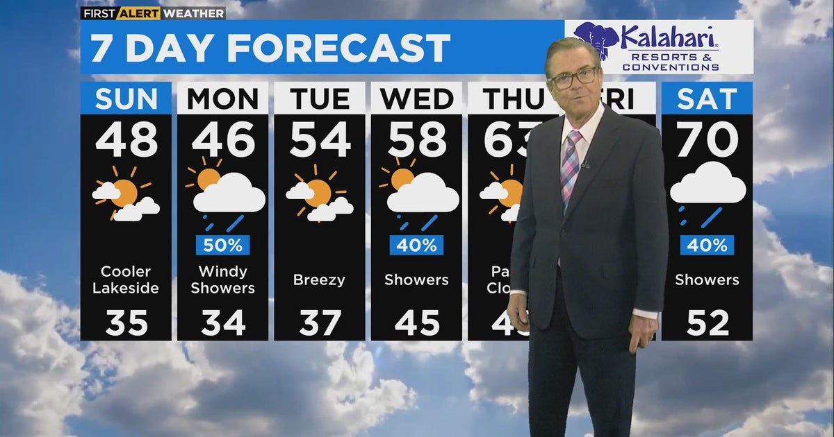 Chicago First Alert Weather: Rain and snow by tonight - CBS Chicago
