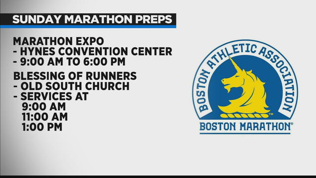 Sunday-Marathon-Preparations-Graphic.jpeg 