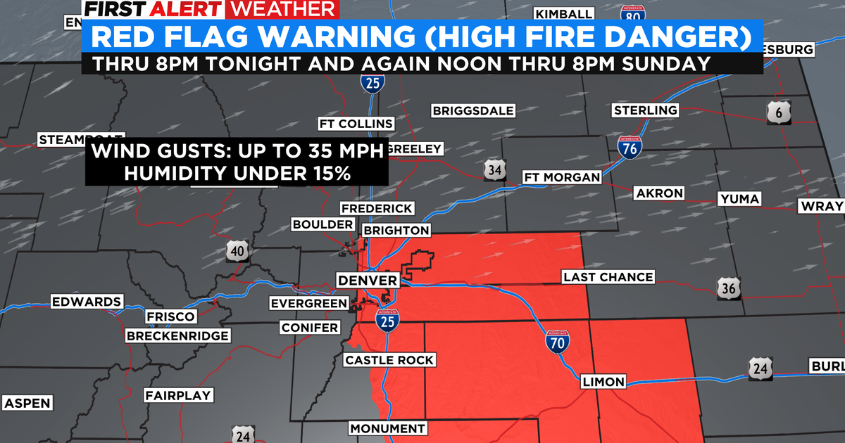 Colorado Weather: First Alert Weather Day For High Fire Danger On ...