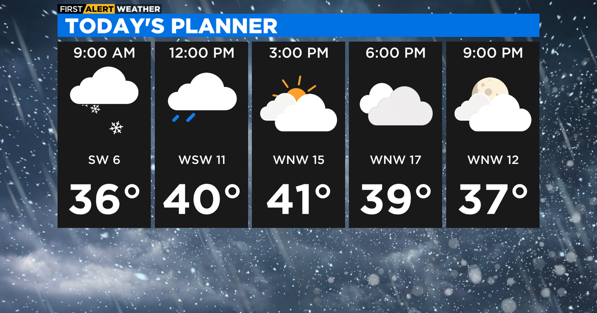 Chicago First Alert Weather: Rain and snow Monday - CBS Chicago