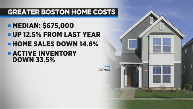 median-homeprices.jpg 