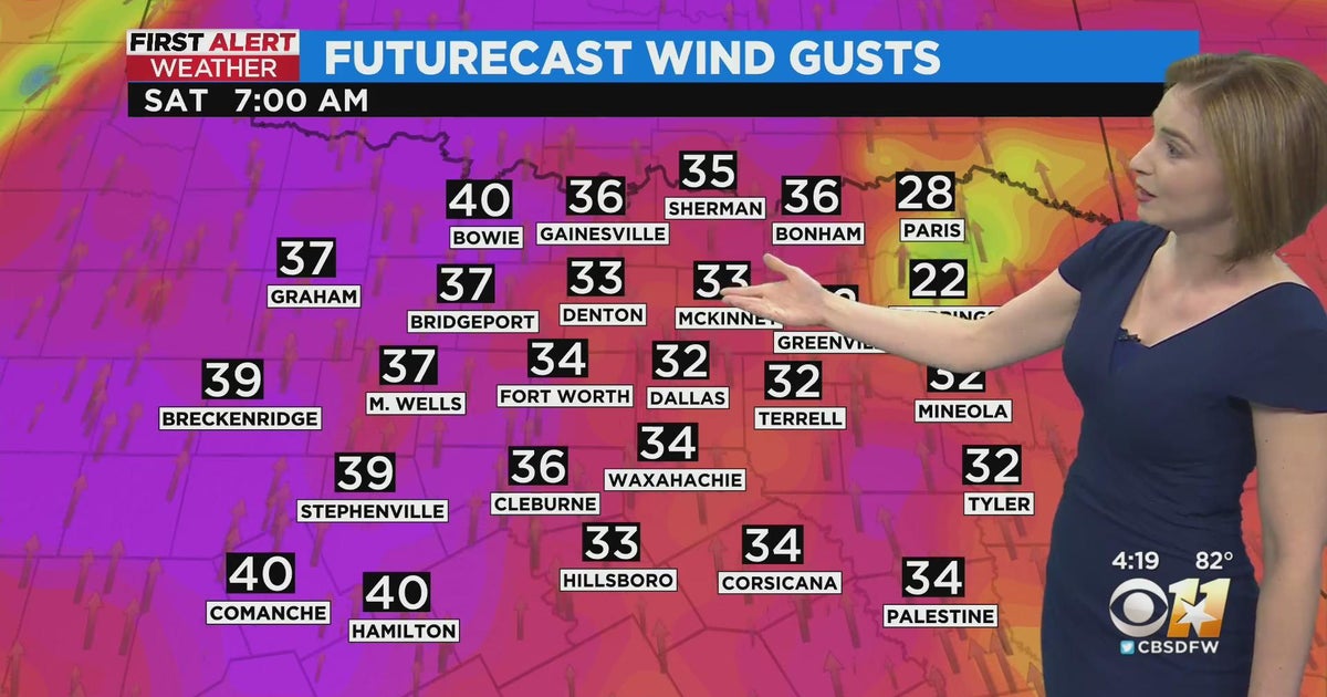 Weekend weather forecast - CBS Texas