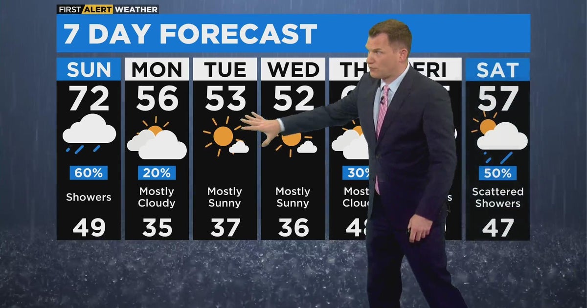 Chicago First Alert Weather: Warm days fade to chillier temperatures ...