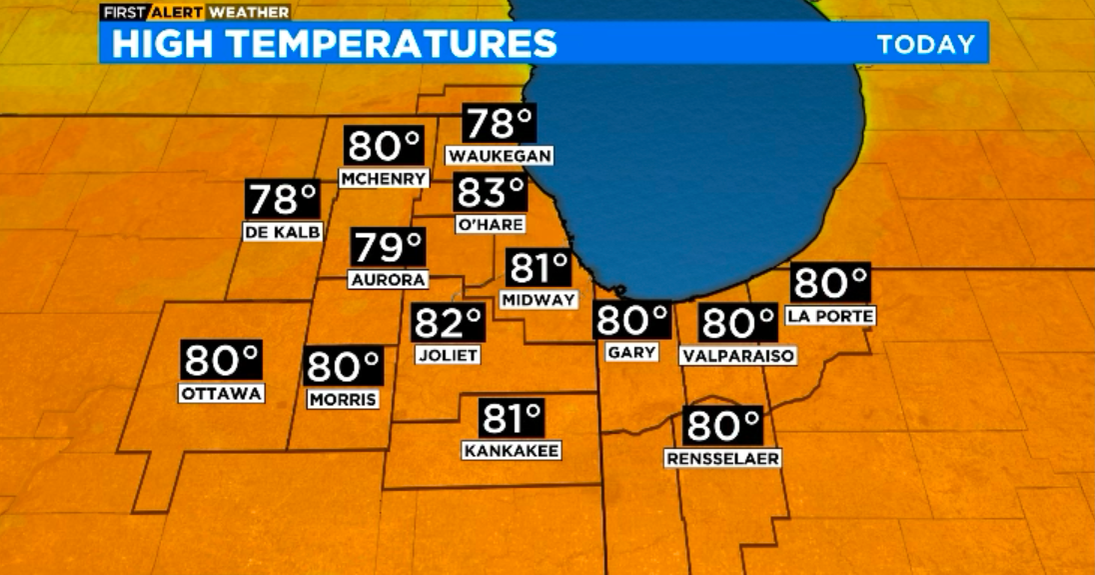 Chicago First Alert Weather: Sunny and windy, highs in the 80s - CBS ...