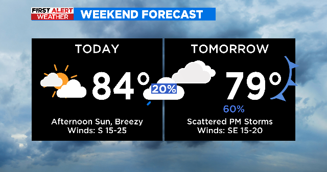 Heavy rain possible in North Texas Sunday night - CBS Texas