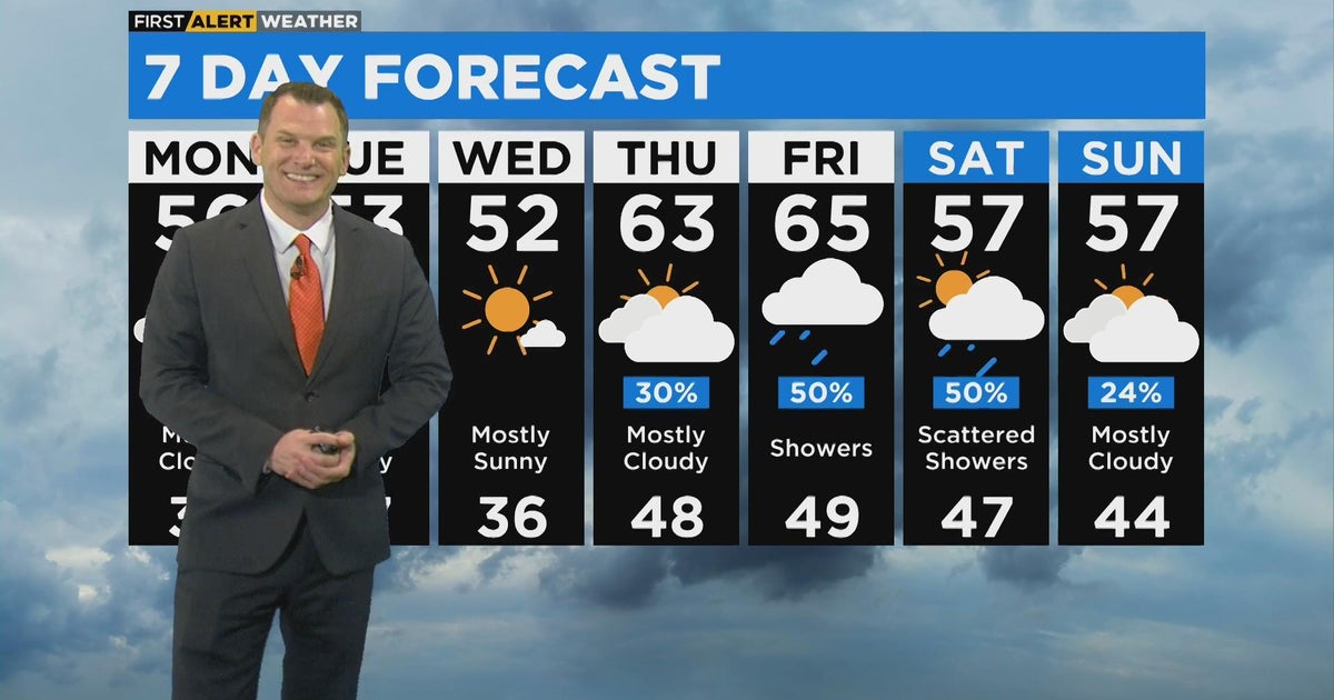 Chicago First Alert Weather: Thunderstorms wrap up, temperatures cool ...
