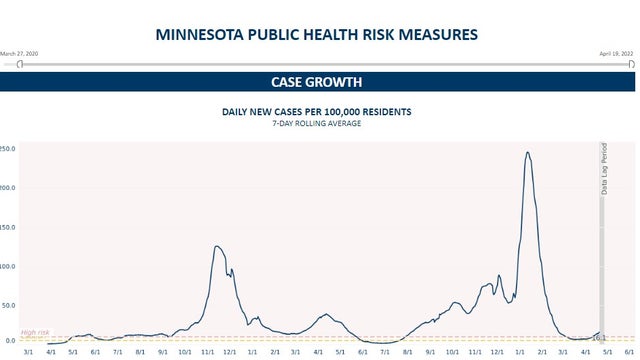 case-growth.jpg 
