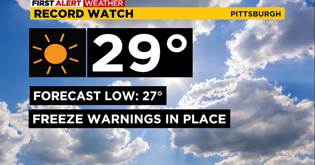 Pittsburgh Weather: Record-low temperatures possible Wednesday - CBS ...