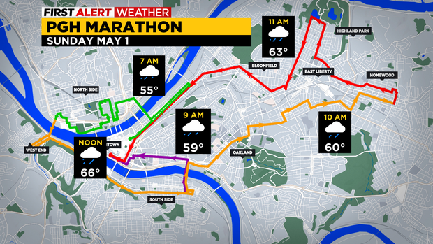 marathon-route-temps.png 