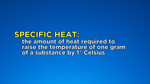 specific-heat.png 