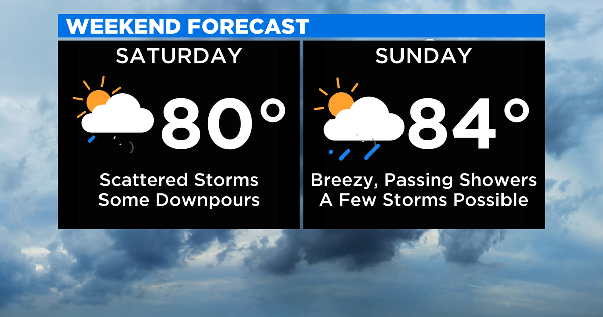 Miami Weather: Scattered Showers Likely Through The Weekend - CBS Miami