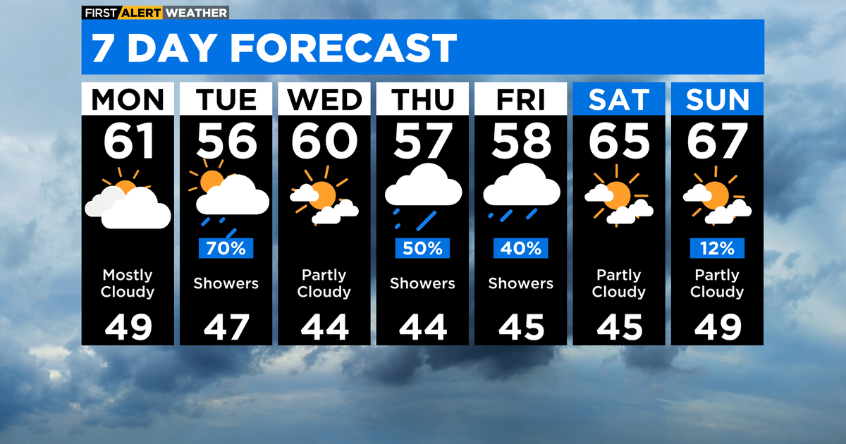Chicago First Alert Weather: Clouds and cool temperatures linger - CBS ...