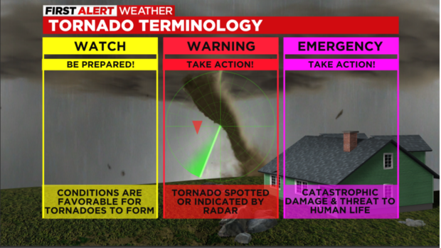 tornado-info-weather.png 
