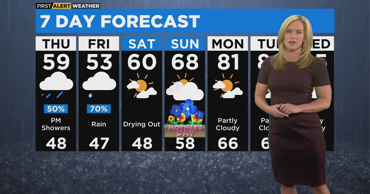 Chicago First Alert Weather: Rain returns with cooler temps - CBS Chicago