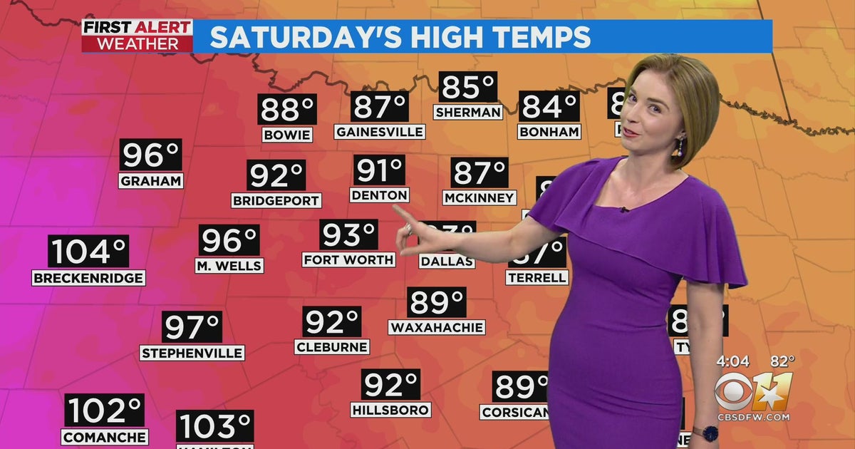 Weekend weather update - CBS Texas