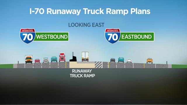 runaway-truck-ramp.jpg 